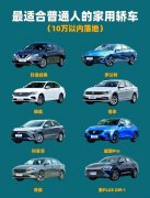 是每天都得进行长距离的