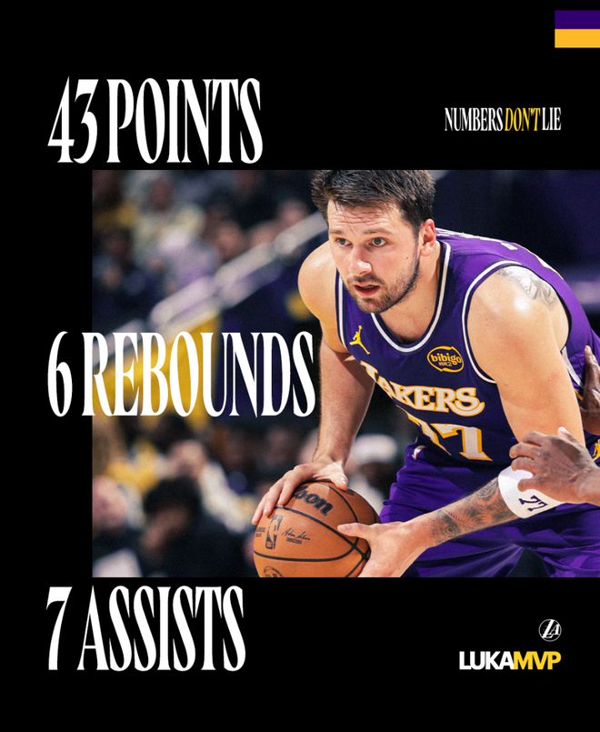 东契奇43+7+6创多项纪录 湖人险胜步行者