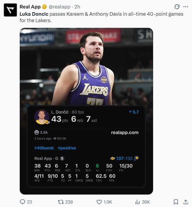 东契奇43+7+6创多项纪录 湖人险胜步行者