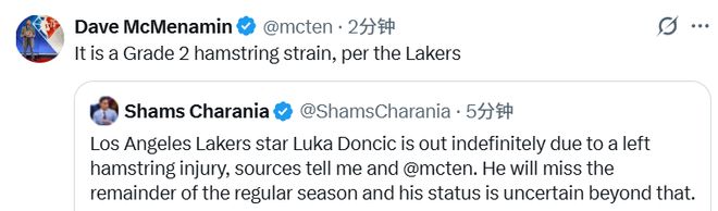 东契奇左腿筋二级拉伤无限期缺阵，赛季评奖资